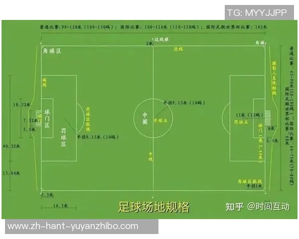 足球比赛规则概述与新手指南助你轻松入门足球世界